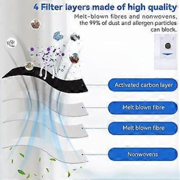 Støvsugerposer for ECOVACS DEEBOT X2 Omni/ X2/ X2 PRO robotstøvsuger