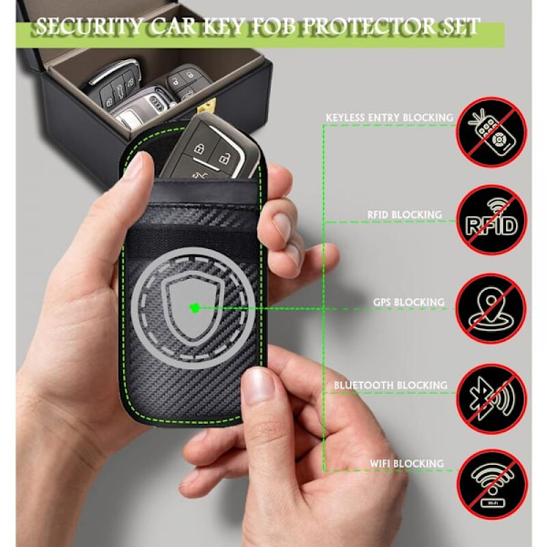 Anti RFID & 2-pack Signal Blocking Faraday Pouch Bag, Faraday