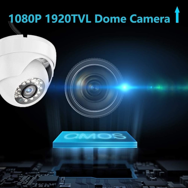 1080p 1920TVL Kupolivahti kamera, HDCVI/HDTVI/AHD/960H Analog C