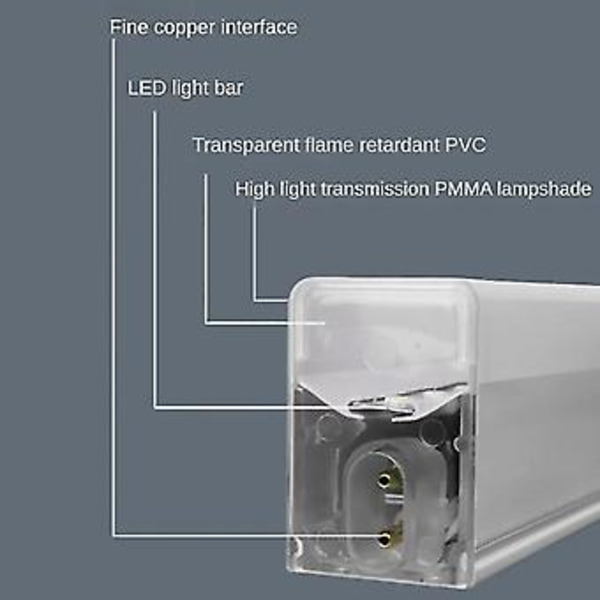 Honeycomb LED-lampor 6500K för verkstad, gym, detaljhandel, hexagrid-system, plug-in för bilreparation, LED-verkstad (IKS-15B)
