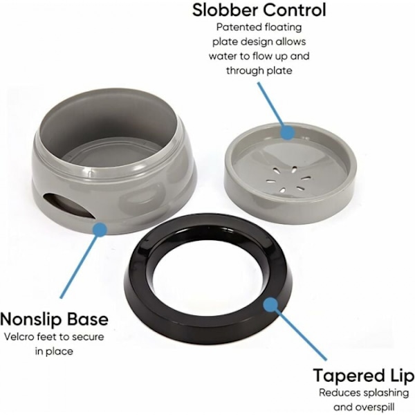 Spill-Proof Hundskål - Vattenbehållare för långsam utfodring