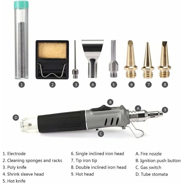 Butan Loddejern - 10 i 1 Gas Loddejern Kit Profession