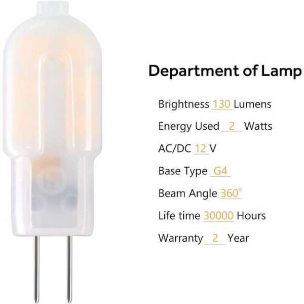 G4 LED-lampa, 5-pack 15 W ekvivalenta halogenlampor, Economy G4