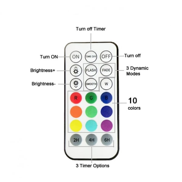 Mini nedsænkelige LED-lys, 6 stk. LED-stearinlysbelysning, 4 tilstande 16 RGB Co