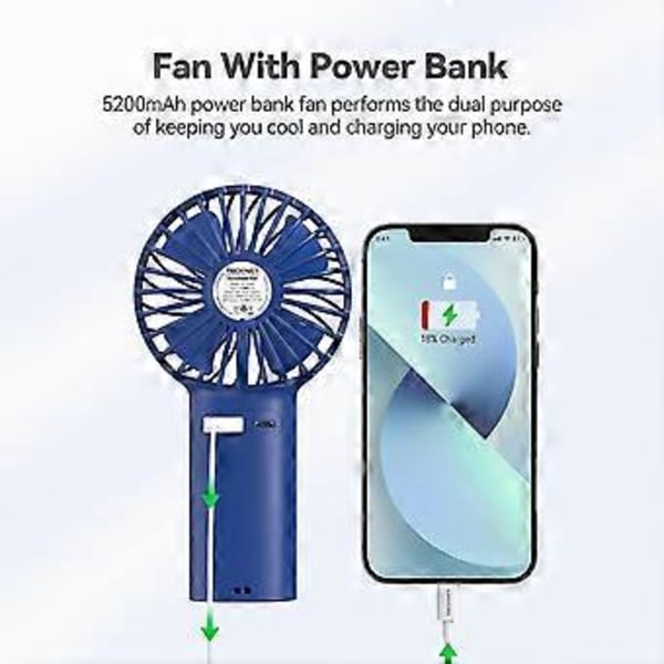 Käsikäyttöinen Mini-tuuletin 5200mAh Power Bankilla, Kannettava USB-tuuletin Ladattavalla Henkilökohtaisella Sähkötuulettimella, 3 Säädettävää Nopeutta Pöytätuulettimelle Kotiin/Toimistoon/Matkalle
