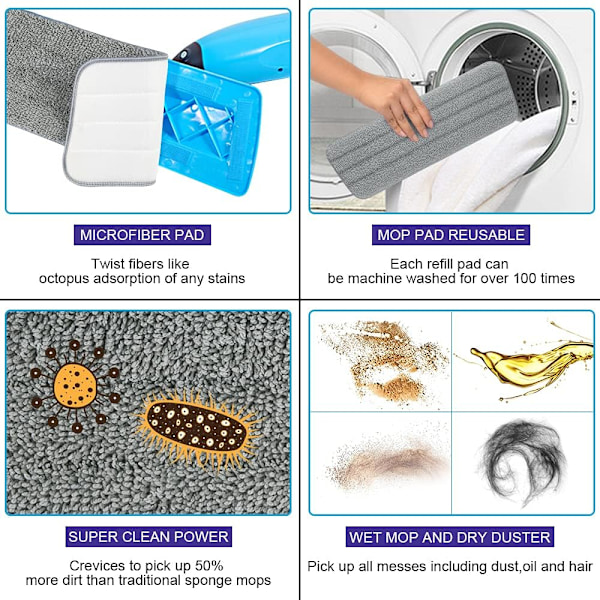 6 stk Mopputskiftputer, Mikrofiber Spraymopp for Spraymopper, 16\"