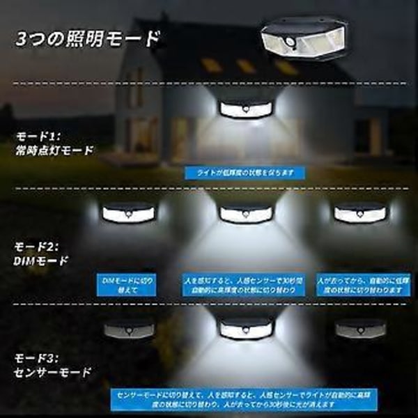 Tomshine Utendørs Solcelle Vegglamper 308LED PIR Bevegelsessensor Lys med 270 Bred Lysvinkel 3 Moduser Sikker Nattlampe for Veranda Hage Innkjørsel Gar