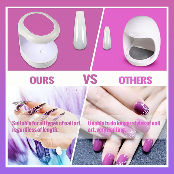 Mini neglelampe, UV LED neglelampe - Mini UV gel neglelampe - Na