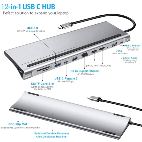 Grå 12-i-1 USB Type-C Hub till Dual HDMI-kompatibel Rj45