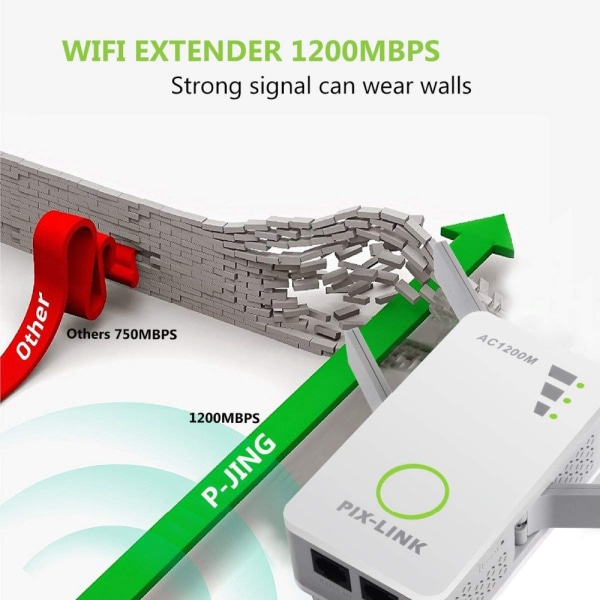 1200 Mbps trådlös router Wifi Range Extender Repeater Signal