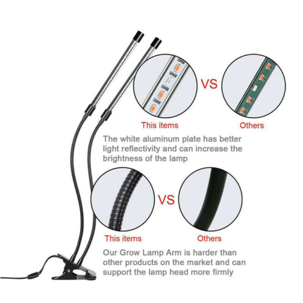 40 lysdioder Promote Grow Light Plant 2 huvudodlande lampor