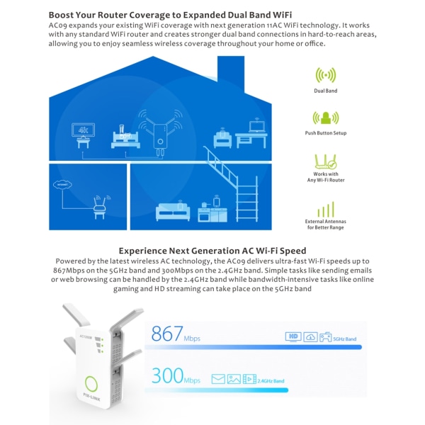 1200 Mbps trådlös router Wifi Range Extender Repeater Signal