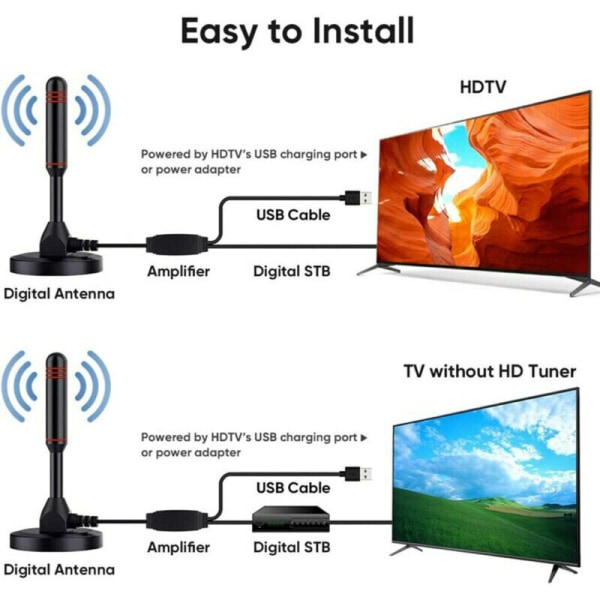 4K 1080p uppgraderad inomhus HDTV förstärkt digital TV-antenn