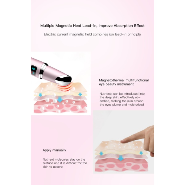 E01 Electric Eye Massager Vibration Anti Wrinkle Heated Care