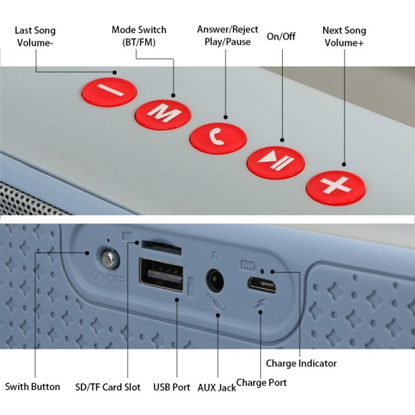 Bärbar Bluetooth -högtalare Music Boombox USB högtalare AUX TF