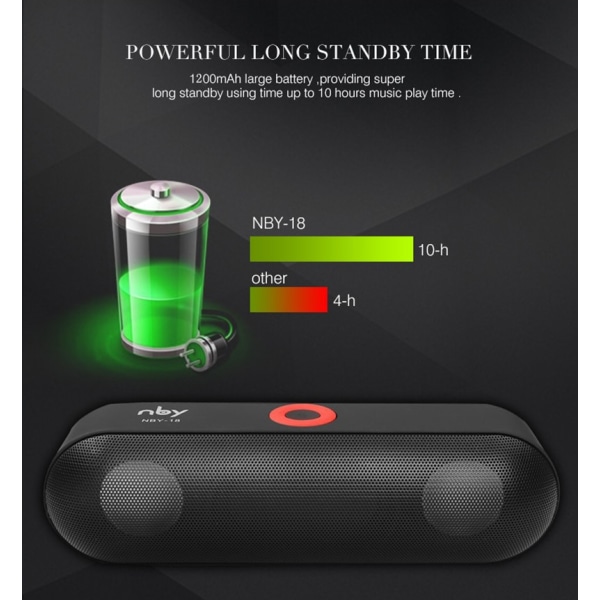 Bluetooth högtalare Mini Bärbar trådlös högtalare Ljud