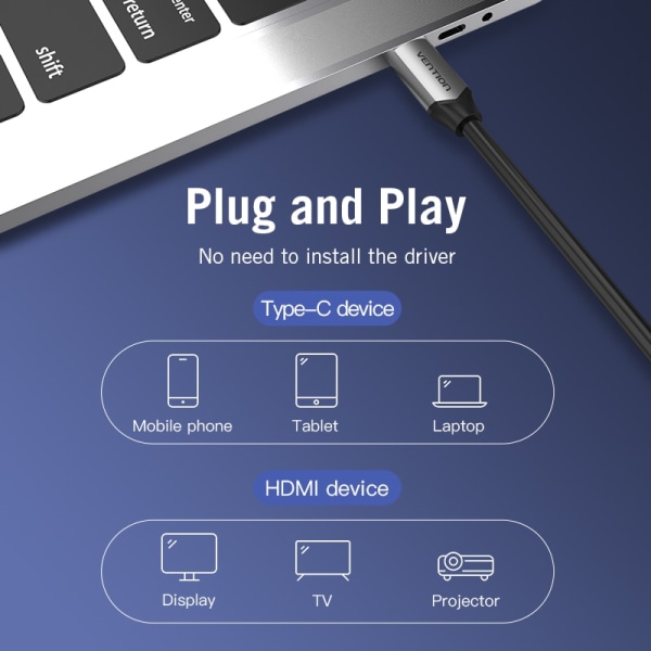 USB C HDMI 4K Typ C till HDMI 60HZ-kabel Thunderbolt 3