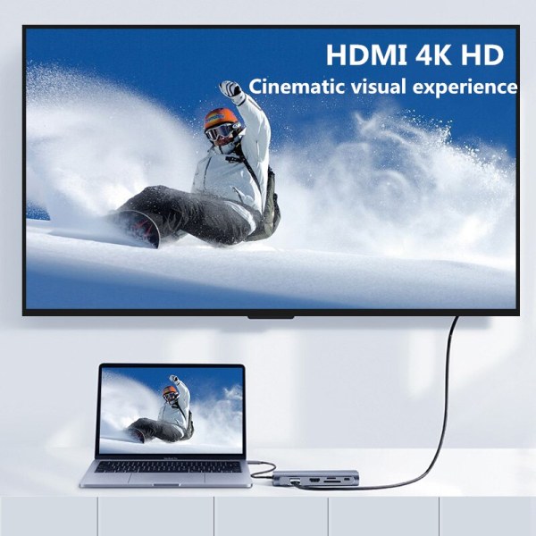 Dockningsstation Dual HDMI-kompatibel 4K Dual Monitor USB C