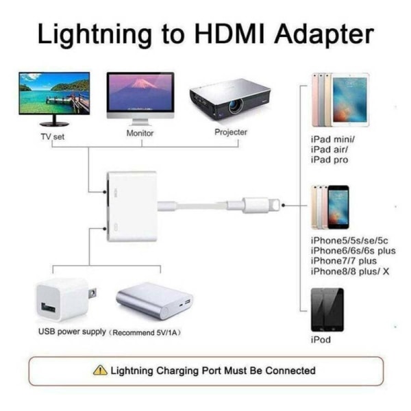 Apple IPhone IPad 5 6 7 8 Plus X Lightning till HDMI Digital