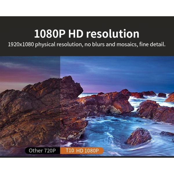 LED Full HD 1080P projektor 4000 lumen hemmabioprojektor