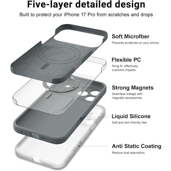 FitSleeps Stille Vibrerende Alarmklokke Grey anthracite iPhone 17 Pro Max