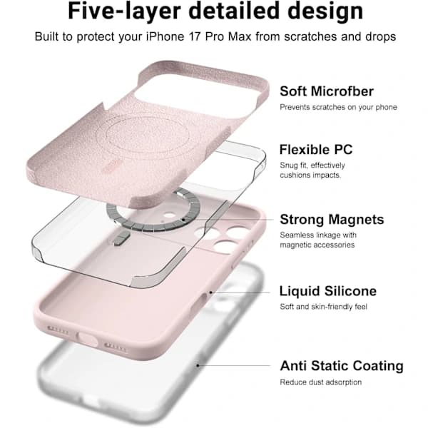 4-pack torkställningar i rostfritt stål med 10 klämmor Pink iPhone 17 Pro