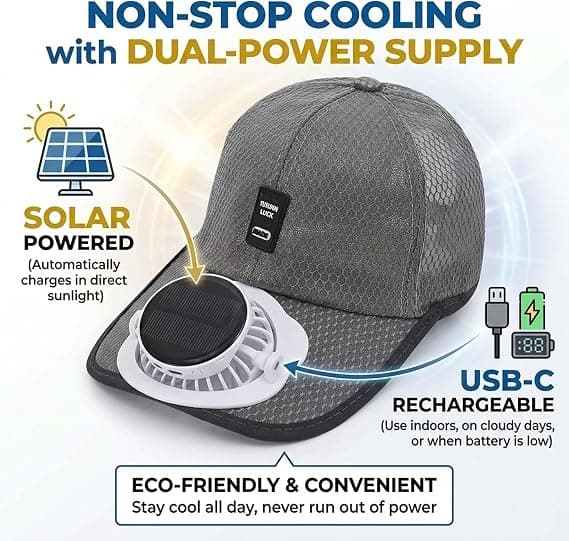Solar Powered Fan Cap, USB Rechargeable Baseball Cap, 3 Speeds for Women & Men Outdoors Light Grey