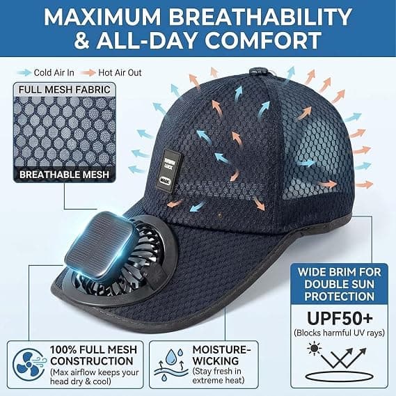 Solar Powered Fan Cap, USB Rechargeable Baseball Cap, 3 Speeds for Women & Men Outdoors White