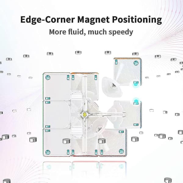 2024, Gan11 M, 3x3 Magnetisk Speed Cube Stickerless Magic Cube Stickerless Cube Frosted Overflade - WELLNGS