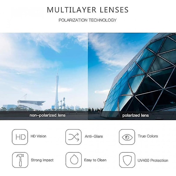 Käännettävät aurinkolasit miehille ja naisille, polarisoidut steampunk-käännettävät aurinkolasit kaksoislinseillä UBM-WELLNGS Silver Frame-Gray Lens