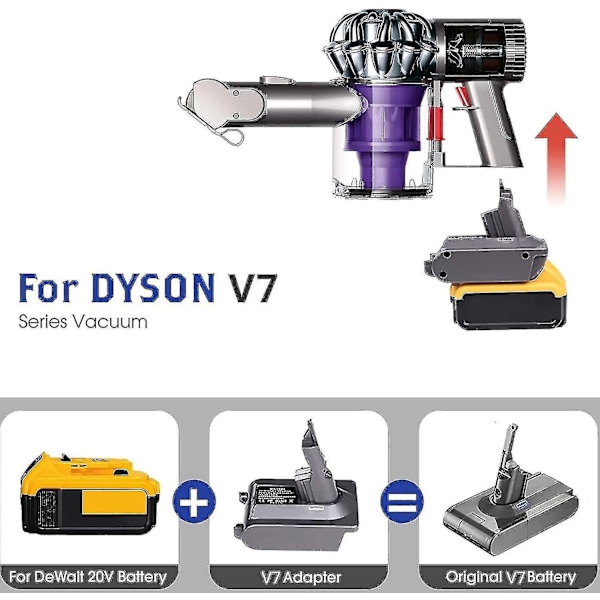 Dewalt 20v litiumakun sovitinadapteri Dyson V7 -sarjan Animal Absolute Fluffy Hepa -johdottomaan sauvaimuriin - WELLNGS