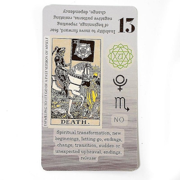 Tarot for begyndere Tarot med betydninger på dem på kortene Nøgleord Omvendt Chakra Planet Zodiac Element Medium størrelse Lean-WELLNGS Purple