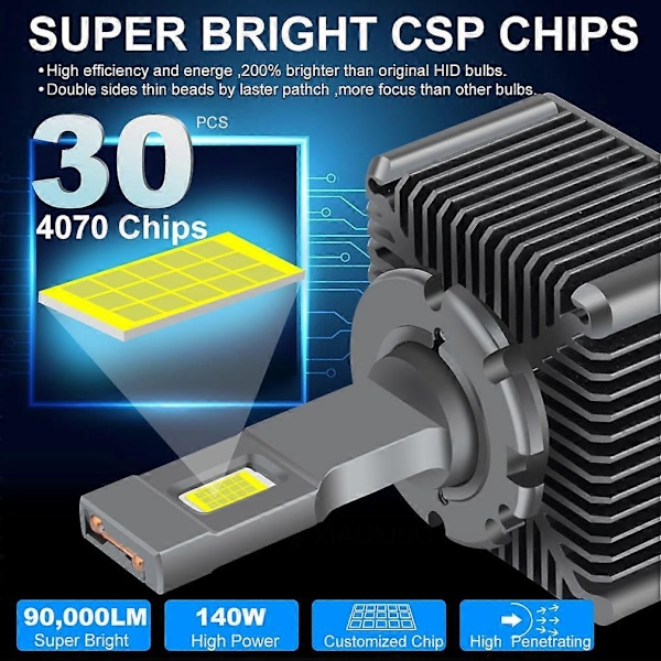 90000LM D3S LED D1S D2S D4S D5S D8S LED 140W Frontlys HID D1R D2R D3R D4R D5R D8R Pære Canbus Bil Lys Automatisk 6000K 12V 24V - WELLNGS 140W  90000LM D5S