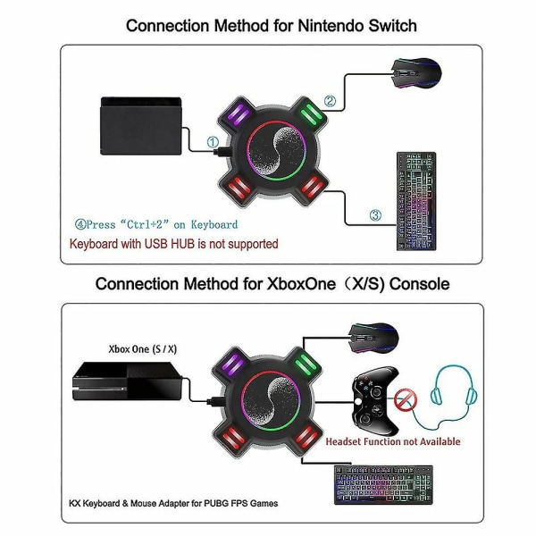 5 i 1 tangentbord och mus omvandlaradapter med USB för Nintendo Switch/oled/ps5/ps4