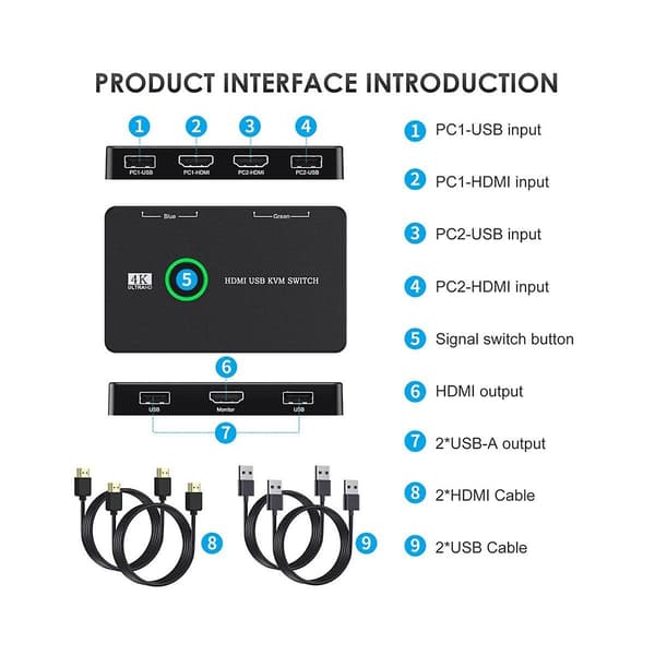 KVM Switch 2 Port Box USB og -Kompatibel Switch til 2 Computere Del Tastatur Mus Printer HD Mo-WELLNGS