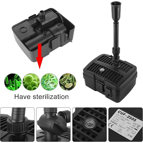 4 in 1 -allaspumppu suodattimella, 5 W UV -suodatin, 1000 l/h, 10 m virtajohdolla suihkulähteeseen ja puutarhaan - WELLNGS