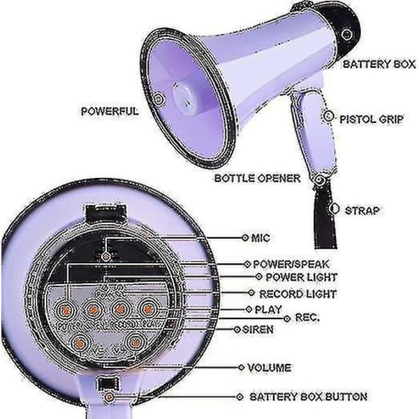 Bärbar megafonförstärkare 20 watt effekt, högtalare för röst och siren/larm med volymkontroll - WELLNGS Purple