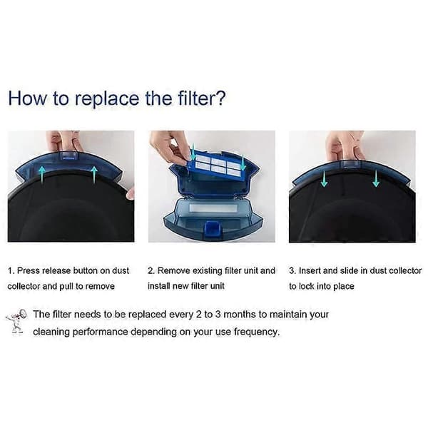 Reservedele til RoboVac G10 G30 Hybrid Tilbehørspakke - WELLNGS