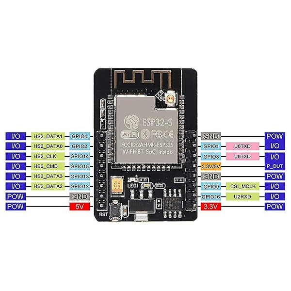 4-pack Esp32-cam Wifi Bluetooth-kort Esp32-cam-mb -usb till seriell port Ch340g med Ov2640 2mp-kamera - WELLNGS 0 0
