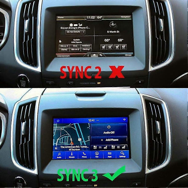 Dual USB Interface Module Opgradering Type C+USB Interface Kompatibel med SYNC 3 HU5Z-19A387-A-WELLNGS