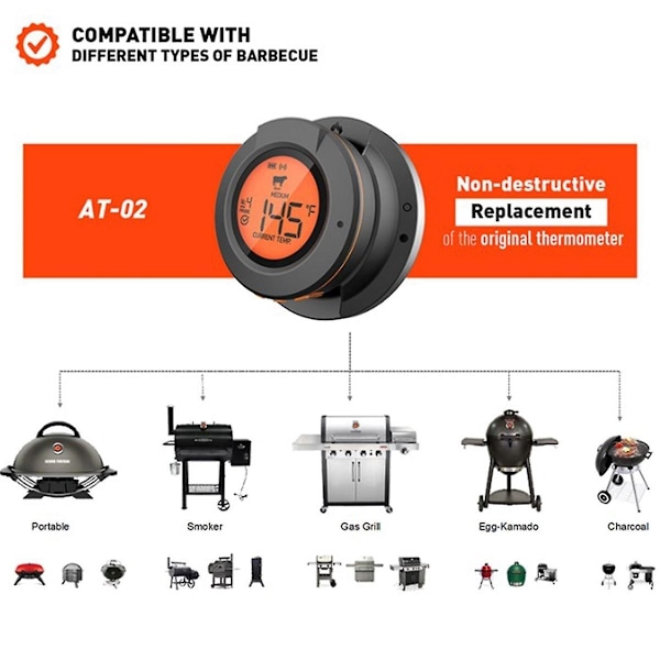 Madlavning Bluetooth Trådløs BBQ Fjern Termometer Prober Smart Digital Bluetooth Grill Termometer-WELLNGS