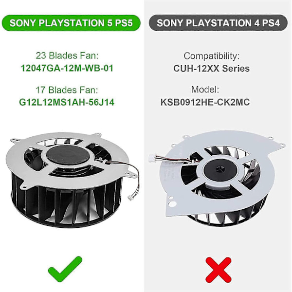 Ps5 CPU:n jäähdytyspuhaltimen vaihto, yhteensopiva Sony Playstation 5 Ps5 12V 2.4A 23 siivekkeen hiljaisen 12047ga-12m-wb-01 17 siivekkeen G12l12ms1ah-56j14-WELLNGS kanssa