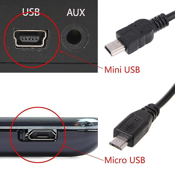 3,5 m Bil Auto Kamera DVR Strømkabel Oplader Strømforsyning Stik Adapter Forlængerkabel 90 Grader Rig-WELLNGS micro usb MS