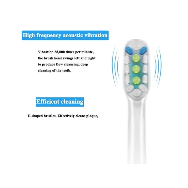 9 stk. utskiftbare børstehoder for V1 V2 X3 X3U X5 D2 D3 SOOCARE Sonic elektrisk tannbørstehode mykt-WELLNGS