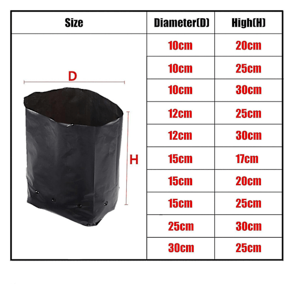 30 stk Pe Plast Planteposer med Pustende Hull Tykk Permeabel Dyrkingsposer Hage Plantefrødyrking Transplantasjonspotte -cdsx-WELLNGS 0 12x25cm(DxH)