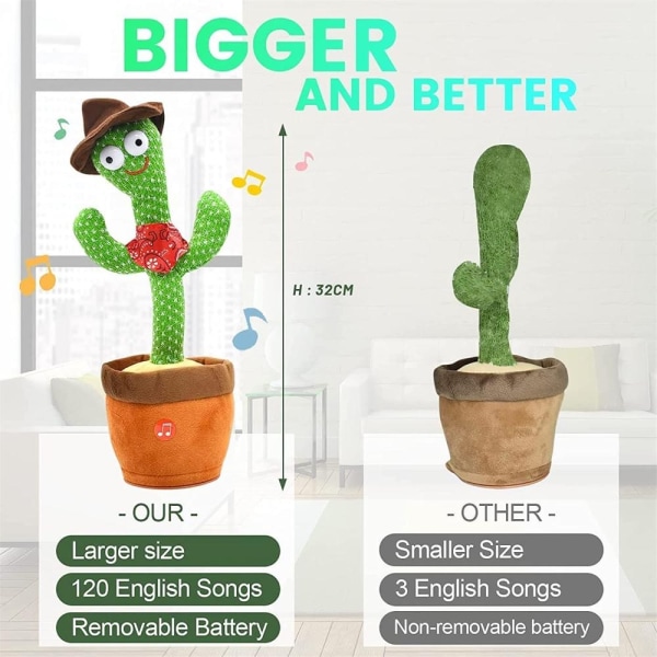 Synger Dans Repeterende Talking Cactus Toy 3