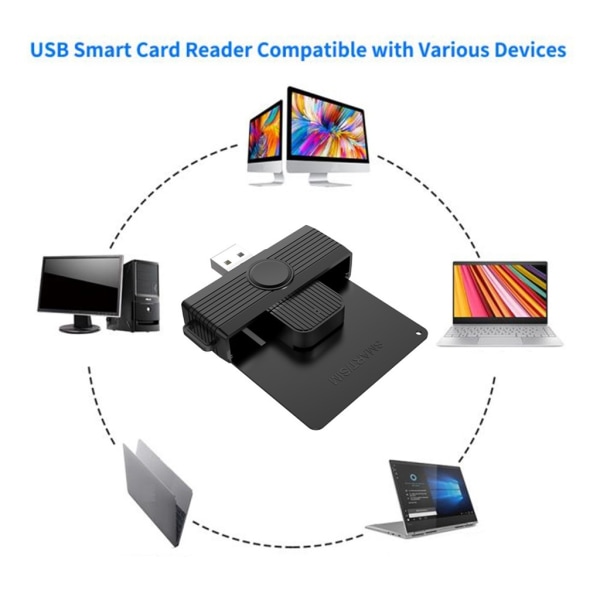 USB2.0 Intelligent kortläsare multifunktion för ATM CAC IC ID Bank SIM-kort-WELLNGS