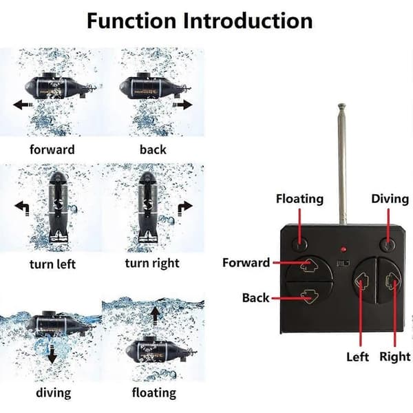 6CH Mini RC Ubåt Fjärrkontroll Båt Mini RC Båt RC Racerbåt-WELLNGS