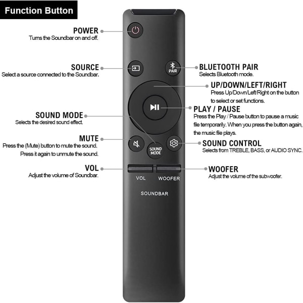 AH59-02767A Universal fjernbetjening Erstatning til Samsung Soundbar Sound Bar Fjernbetjening Hjemmebiograf Surround Sound Bluetooth-WELLNGS