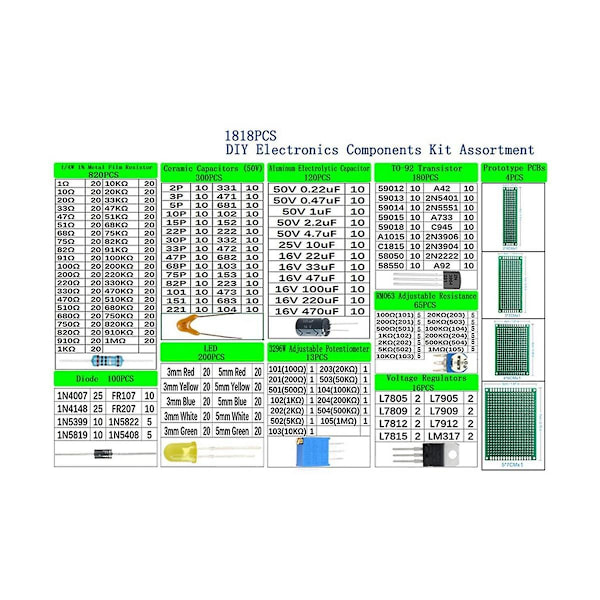 1818 stk. DIY elektronikk komponenter sett sortiment motstander Led Triode kondensatorer dioder Pcb Potent-WELLNGS 0 0